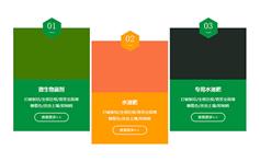 产品分类鼠标经过高亮CSS特效